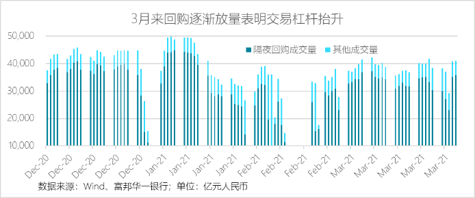 为什么今年gdp增长_GDP为什么一定要增长(3)