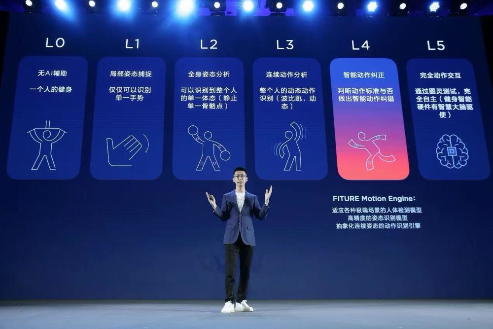 美国人均消费_美国人均收入地图(3)