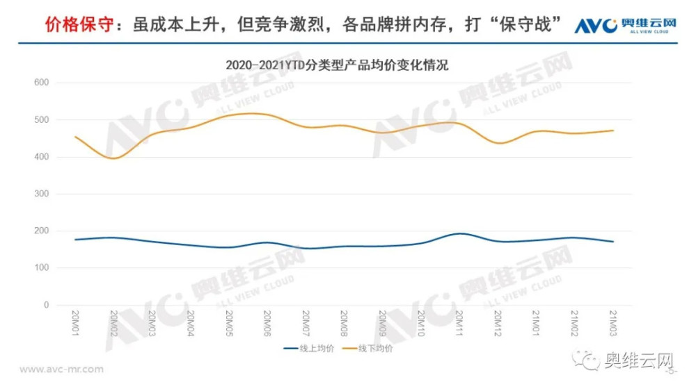 佛山狮山2021年第一季gdp_龙光天境 乘时代之势,映见江上新生活(2)