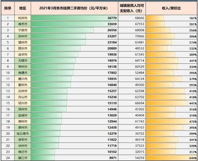 大同市经济总量小_大同市小太村(3)
