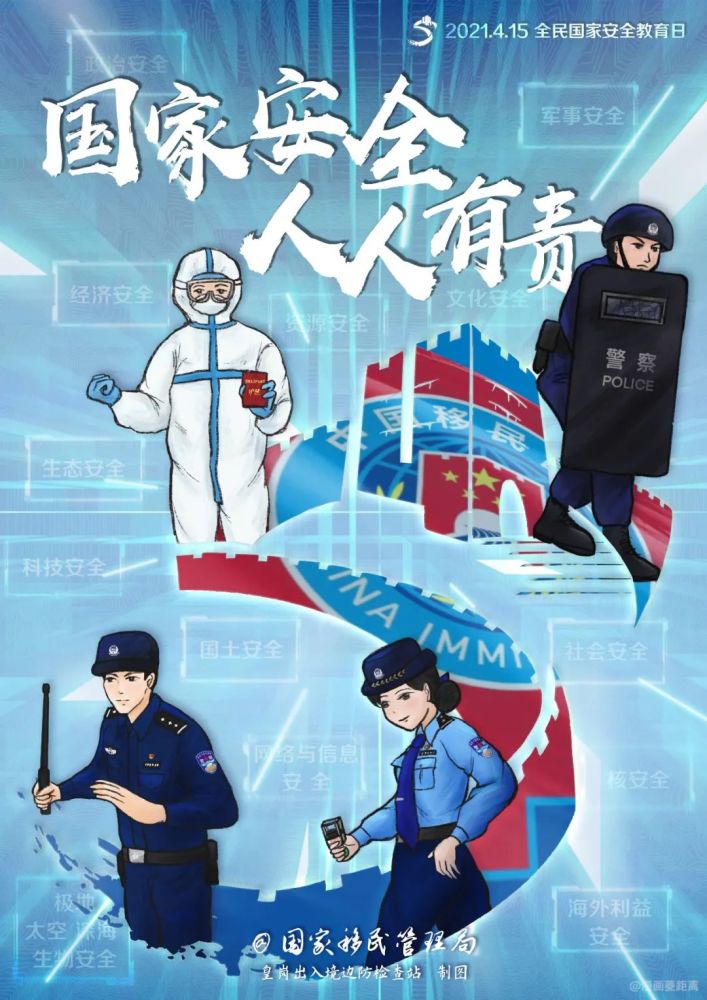 提到国家安全你会想到什么?