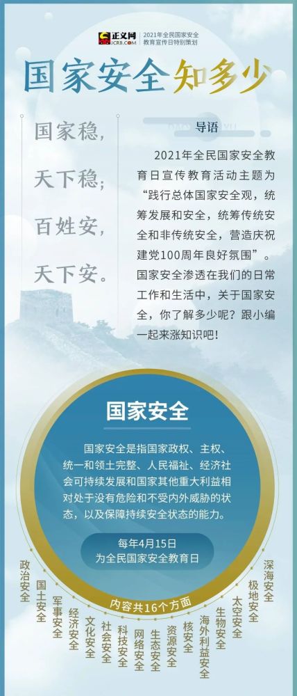 今天是 第六个全民国家安全教育日 对于国家安全知识 你知道多少 下面