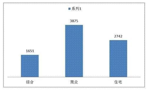 2021年阜阳市第一季度gdp_18省份公布一季度GDP增速 这6个省市跑赢全国,湖北暂列第一