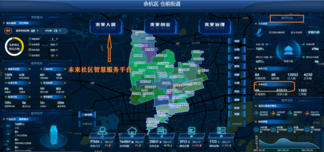 杭州的未来社区建得怎样？萧山七彩社区是个有颜值又有内涵的个案_腾讯新闻