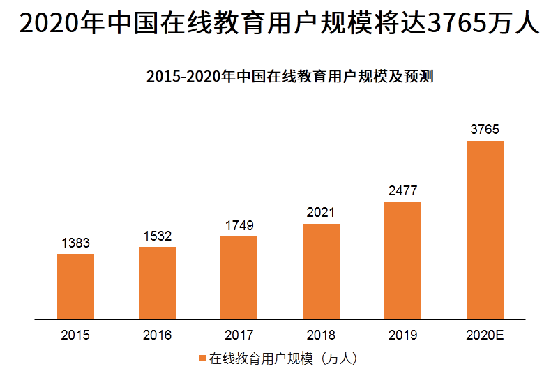 台湾年中人口2020_台湾人口2020总人数