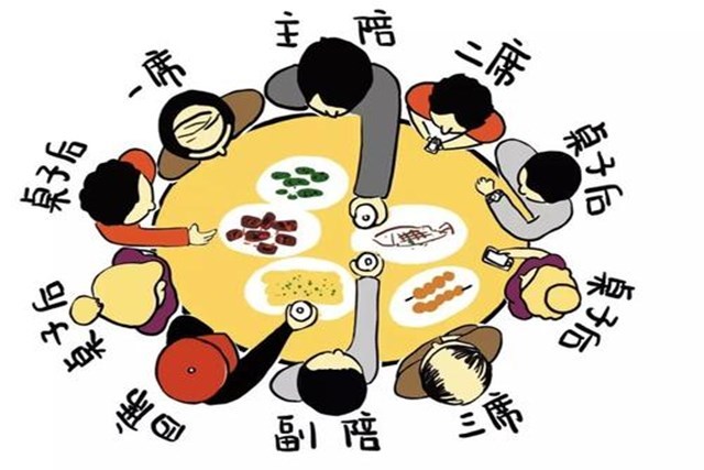2,副陪背门落座.