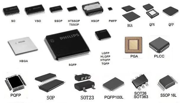 收藏关于ic封装常识