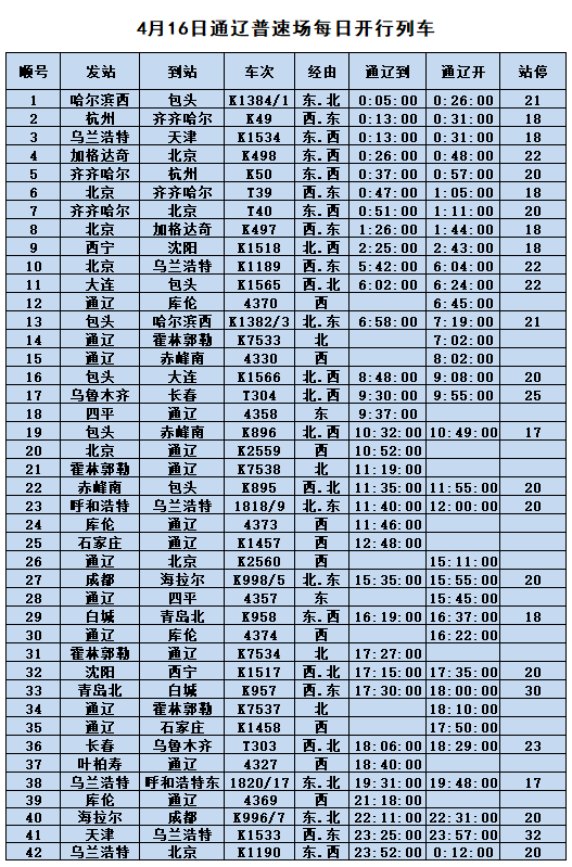 4月16日列车时刻表信息(星期五)