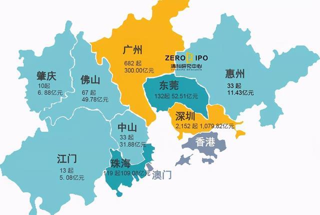巅峰之战:长江三角洲pk珠江三角州,谁是中国未来经济中心
