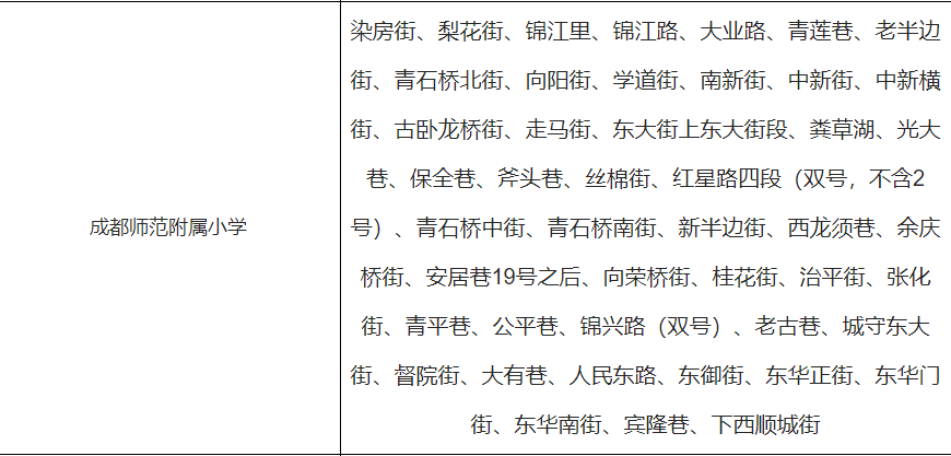 五朵金花简谱_蝴蝶泉边五朵金花简谱