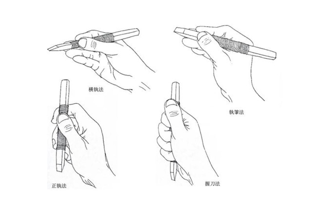 细读《篆刻学》:篆刻刀法之"执刀方法"