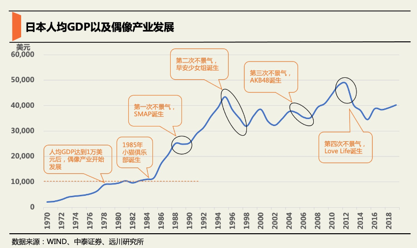 2021我国人均gdp多少_上半年,我国人均GDP有多少 2021年全年,能突破1.2万美元吗(3)