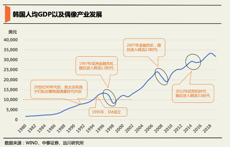 2021陕西GDP行业_广西南宁与陕西榆林的2021年一季度GDP谁更高(3)