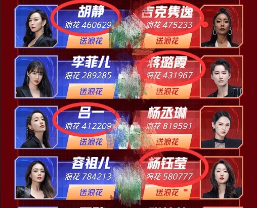 《浪姐2》成团名单预测,那英周笔畅竞争c位,张柏芝或将成功逆袭
