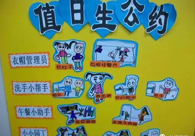 幼儿园中,大班值日生轮流表这样设计,孩子们干活更起劲儿