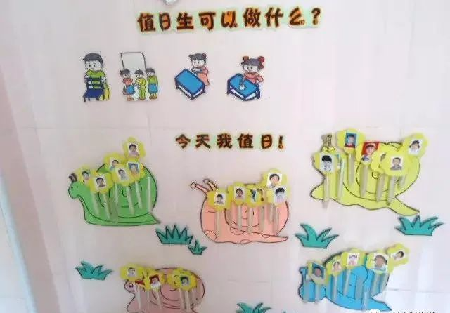 幼儿园中,大班值日生轮流表这样设计,孩子们干活更起劲儿