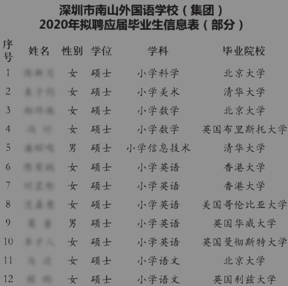 小仓娃我离了登封小八县曲谱(3)