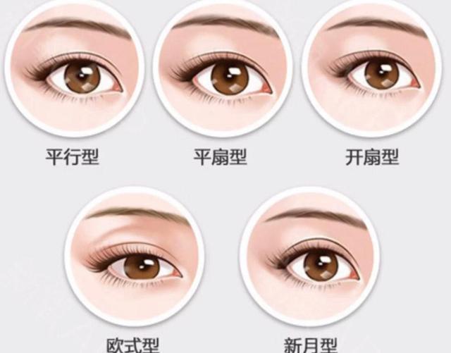 知道你的双眼皮是哪种类型吗?素颜清纯的妹子都长什么