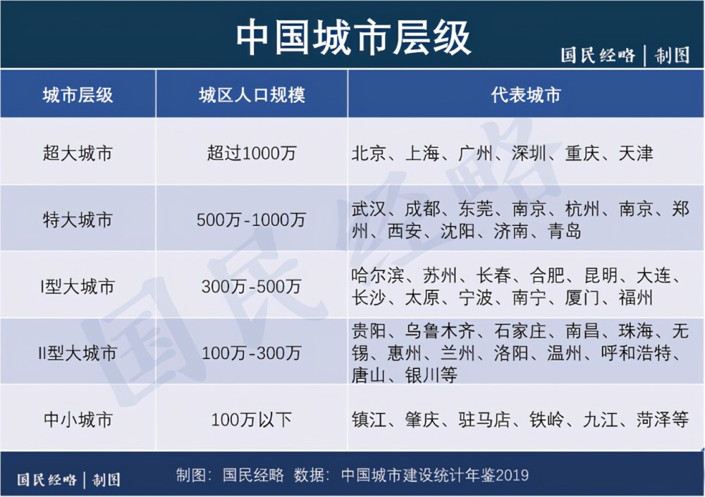 阿拉尔要落户多少人口_升级版来啦 这次是 台州万人游阿拉尔 ,还有1000元 人次