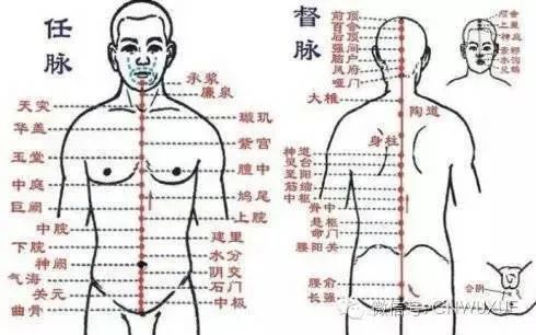 小周天怎样才叫通?
