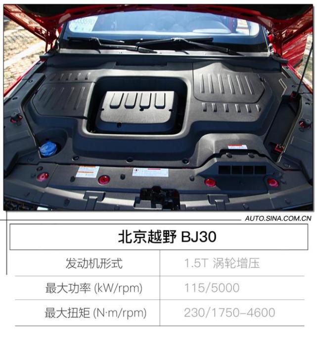58万-12.58万元 北京越野bj30正式上市