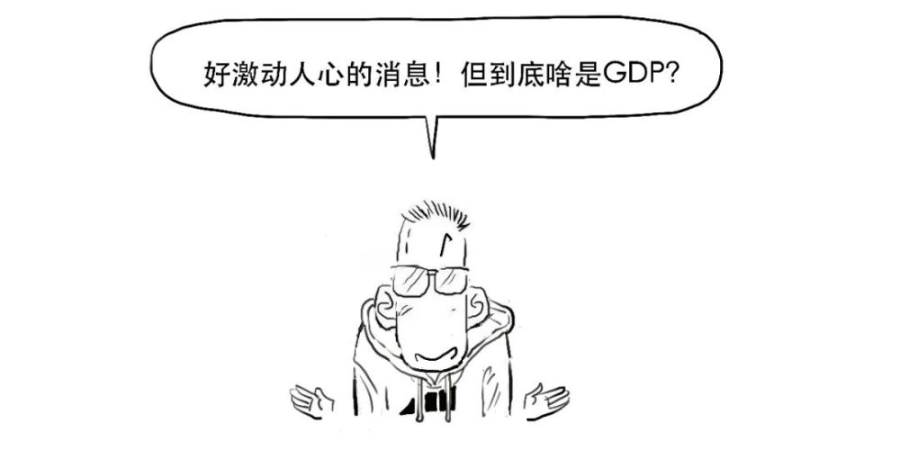 GDP动漫