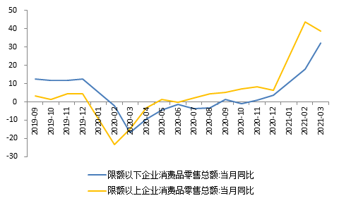 江西18年gdp增长_GDP增长8.7 稳定在9 左右(3)