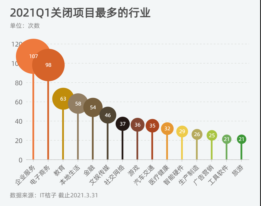 每个家庭有gdp吗_莆田各县区GDP排名,哪家最强(3)