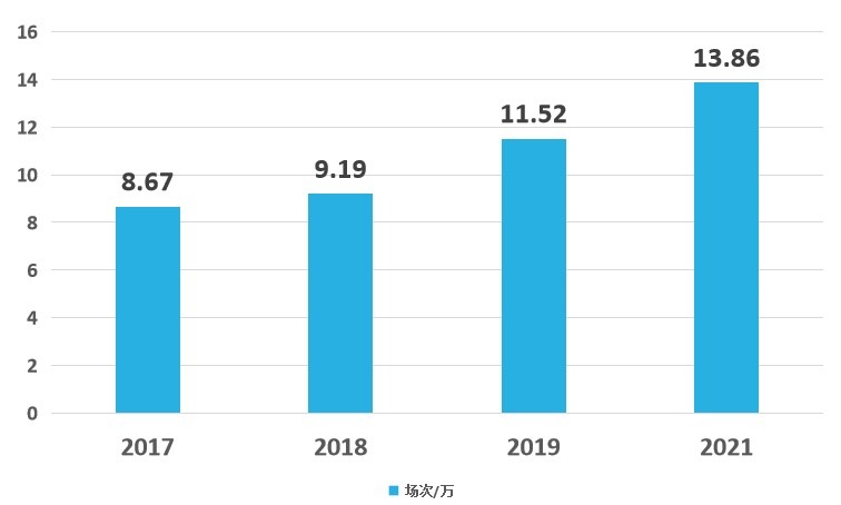 定远县GDP2021到2021_GDP百强县全部跨进500亿时代(3)