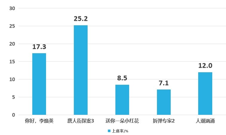 珠海市人口有多少2021_外地人在珠海买房最新政策2021(2)