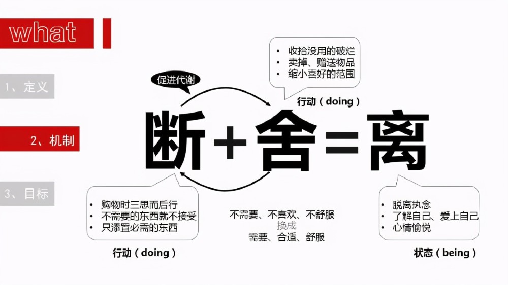 如何才能做到生活上的断舍离,我有 20 条建议!