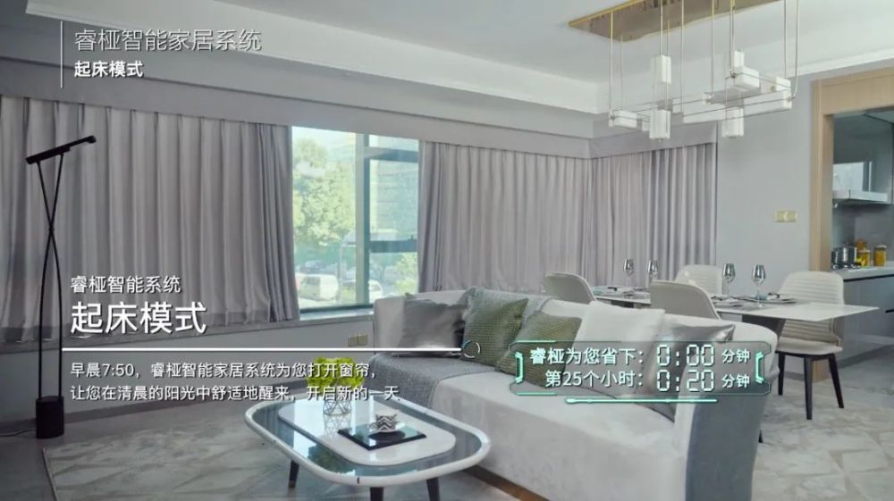 全屋智能家居时代!睿桠系统开启你的第25个小时"市场篇"