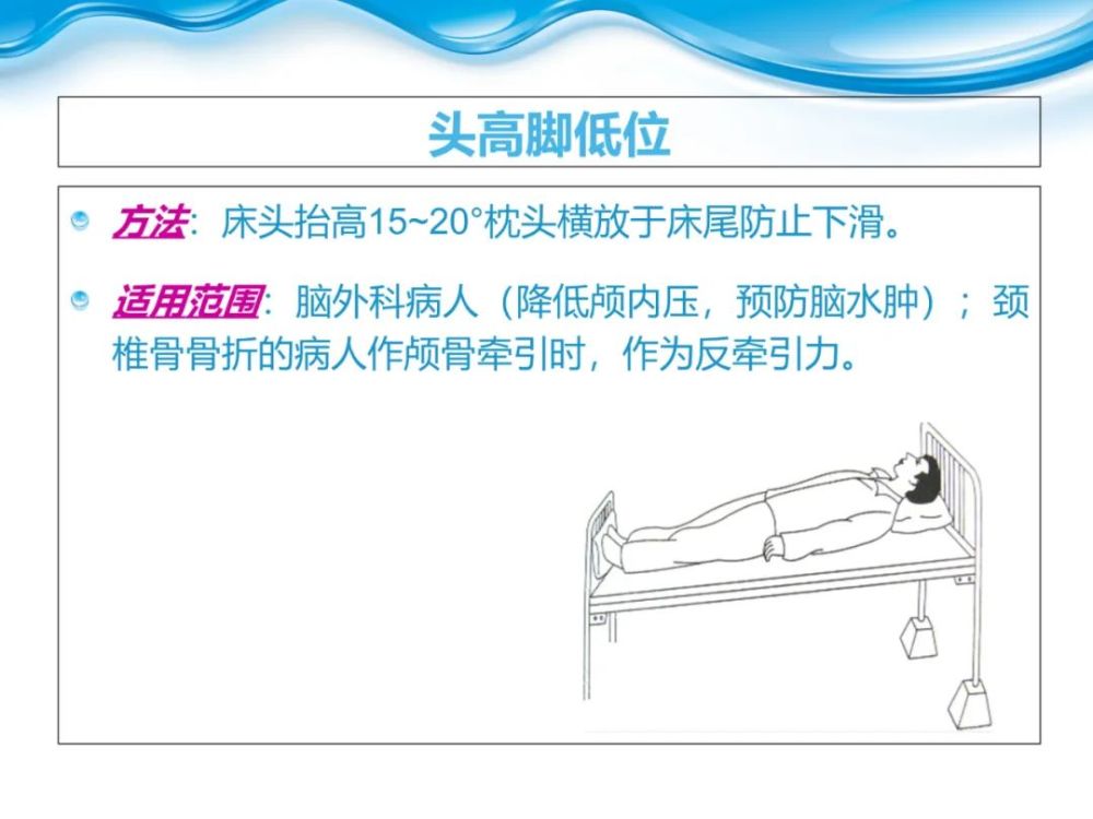 ppt:患者常见卧位与卧位安全管理