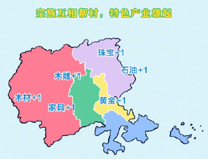 莆田各区gdp(3)