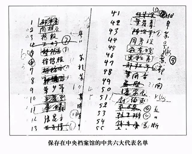 党史百问百答丨党的六大为什么要在莫斯科召开