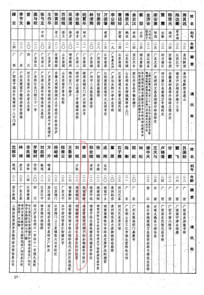 黄埔军校第二期中的永州人