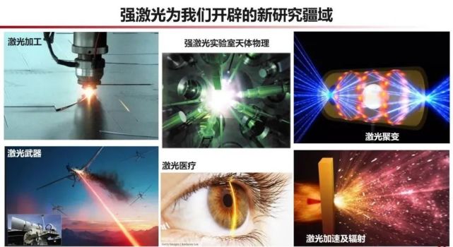 百年激光史实验室里写下星空宇宙