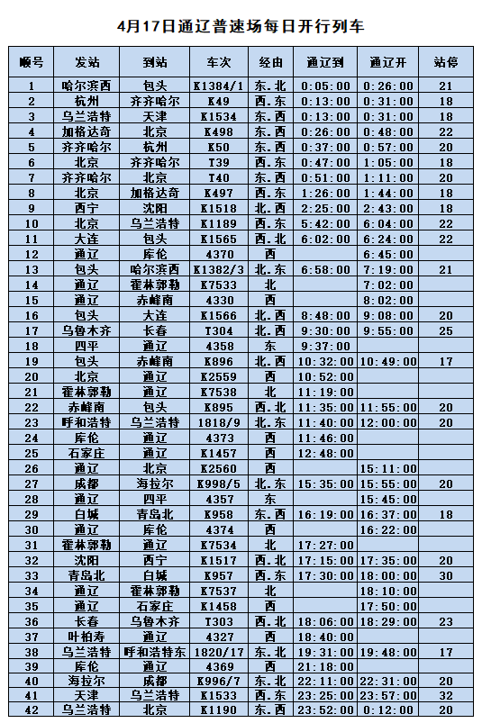 z17次列车17车厢座位图,z17列车17车厢座位图 4月17日列车时刻表信息星期六