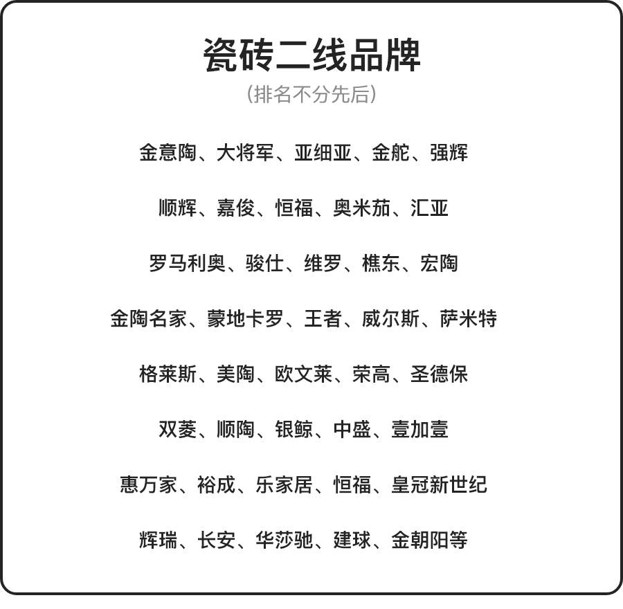 国产好瓷砖有哪些?老师傅说出了心目中的名单,你认同吗?