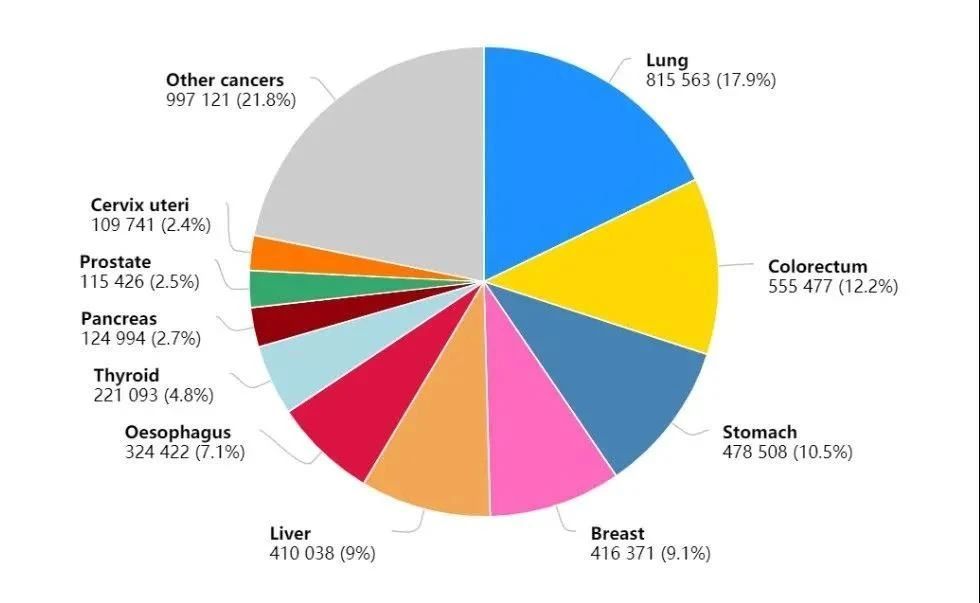 世界人口钟_世界人口钟Windows 8 界面预览 杂类工具 新浪科技(3)