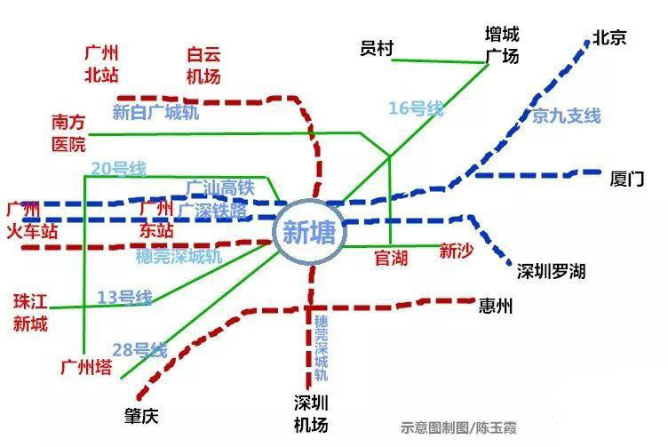 投资3751亿元!增城十四五规划出炉 新塘的机会来了