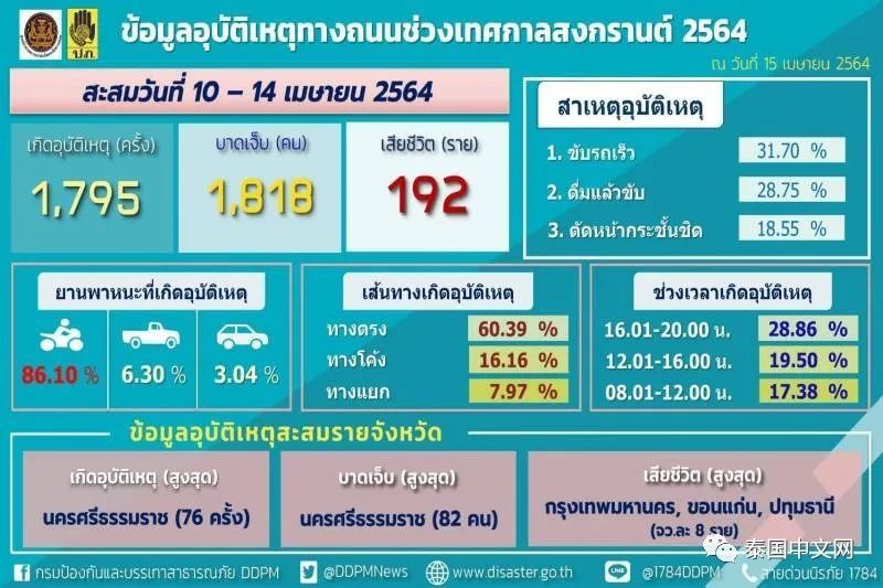 疫情导致人口减少会有什么事情_印度疫情贫困人口(2)