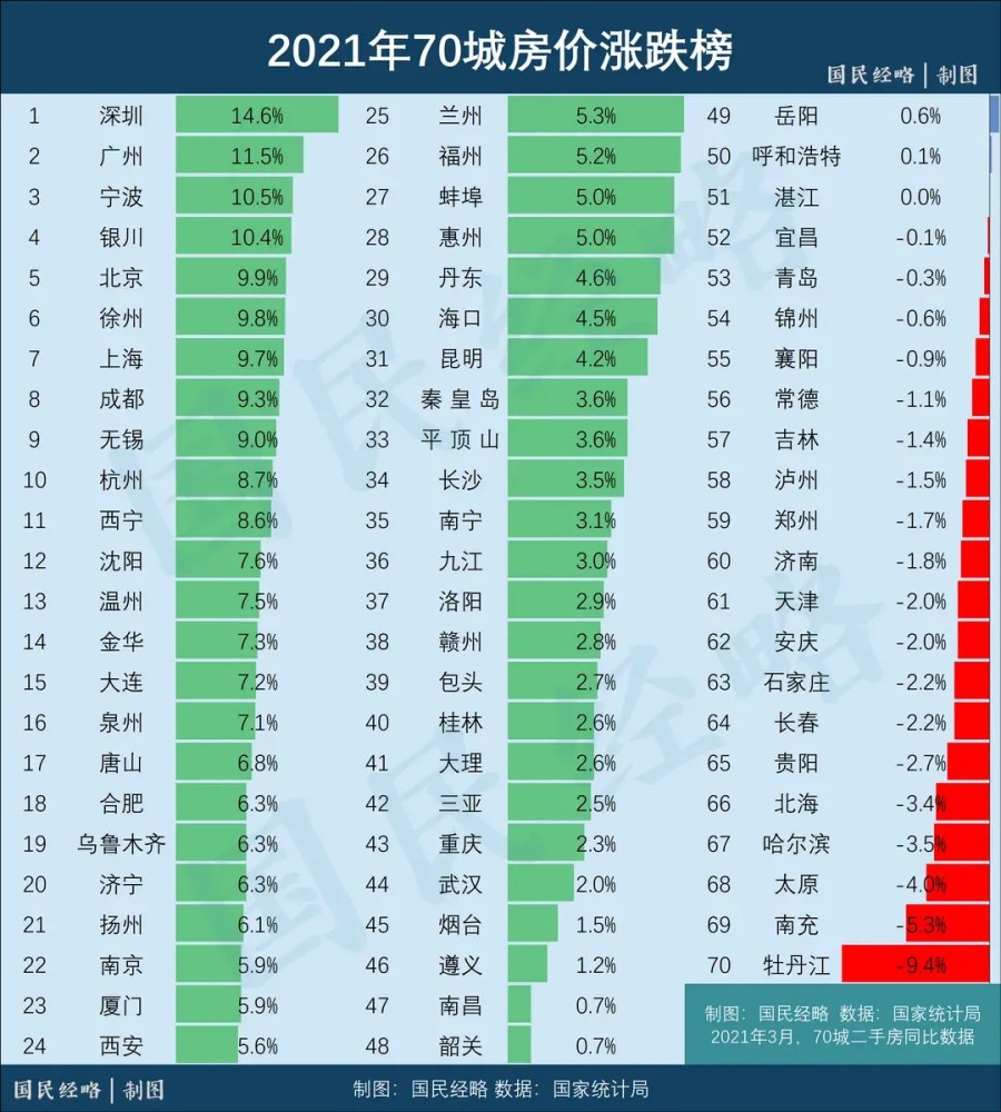 十三五人口_十三五 时期,人口发展领域有哪些变化(3)