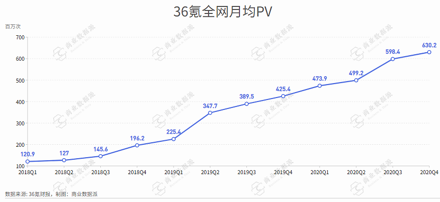 2020财政人口_河南财政金融学院(3)