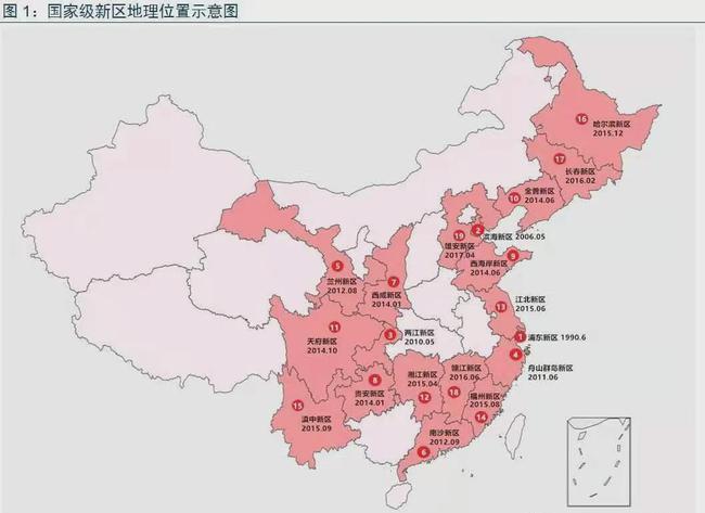 新疆城市人口分布在哪里(2)