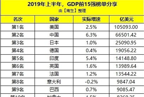 德国总人口有多少_为啥不敢去德国炒房 低房价的秘密(3)