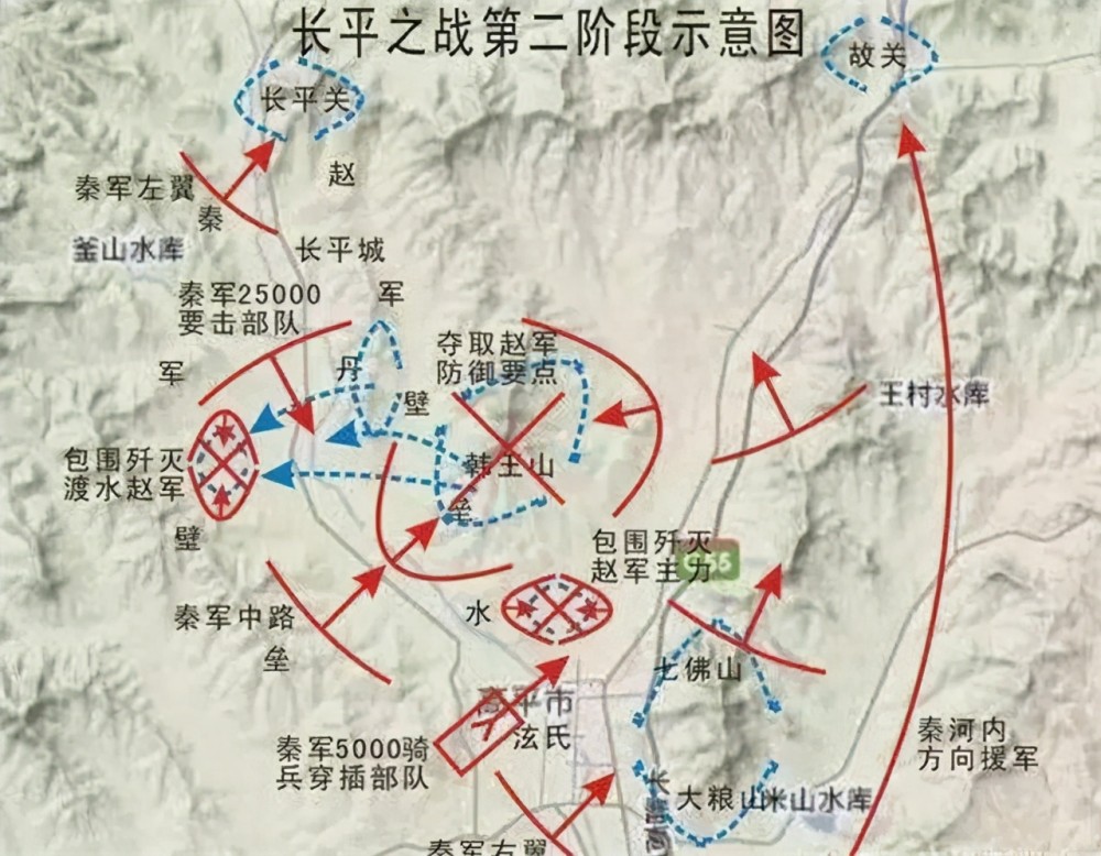 长平之战赵国的名将除了廉颇和赵括难道再无别人能用了吗