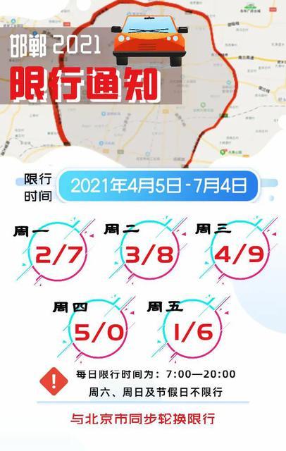邯郸人速看关于全面使用社保卡发放社保待遇的通知