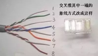 水晶头网线和网线插座接法制作过程图解非常值得收藏