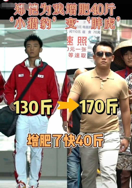 郑恺新电影超越定档从小猎豹变小胖豹